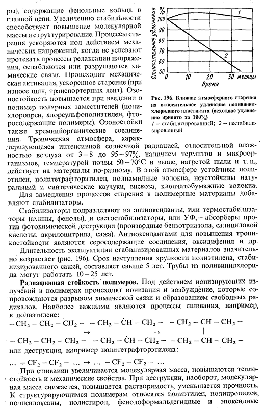 Особенности свойств полимерных материалов