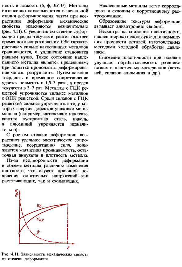 Пластическая деформация моно- и поликристаллов