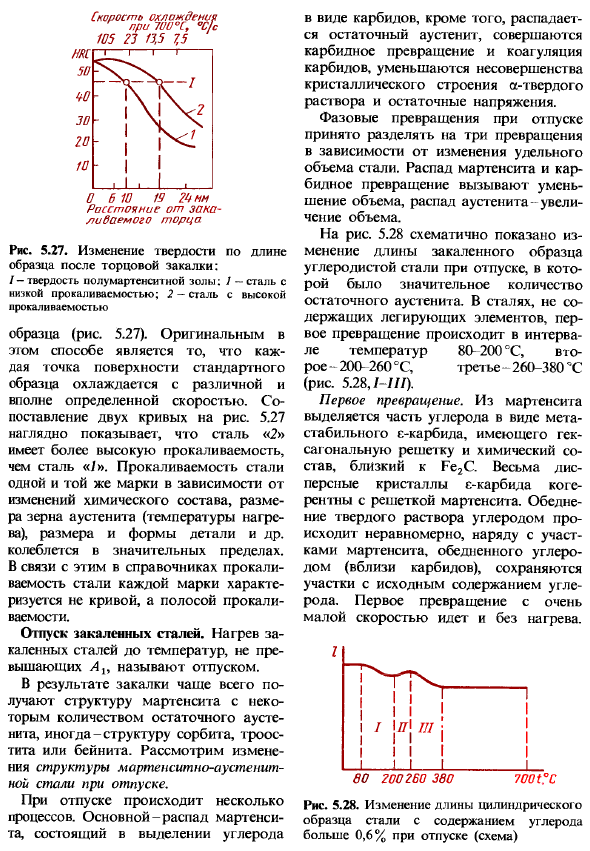 Основные виды термической обработки стали