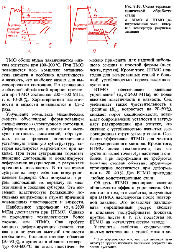 Легированные стали