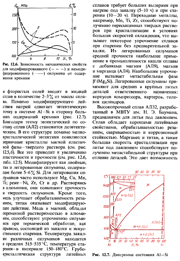 Сплавы на основе алюминия