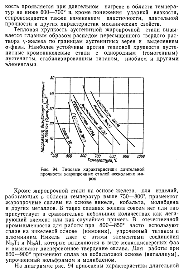 Жаропрочная сталь