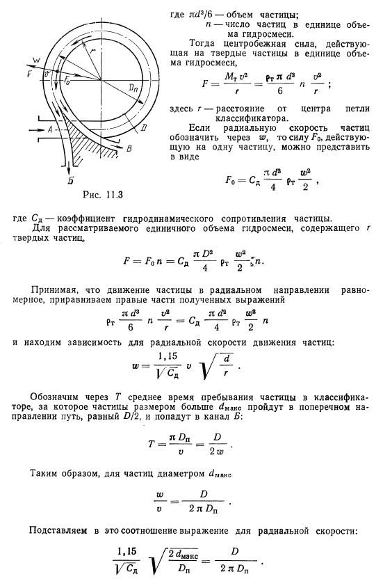 Примеры