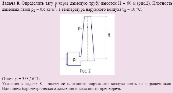 Задача 8. Определить тягу p через дымовую трубу высотой