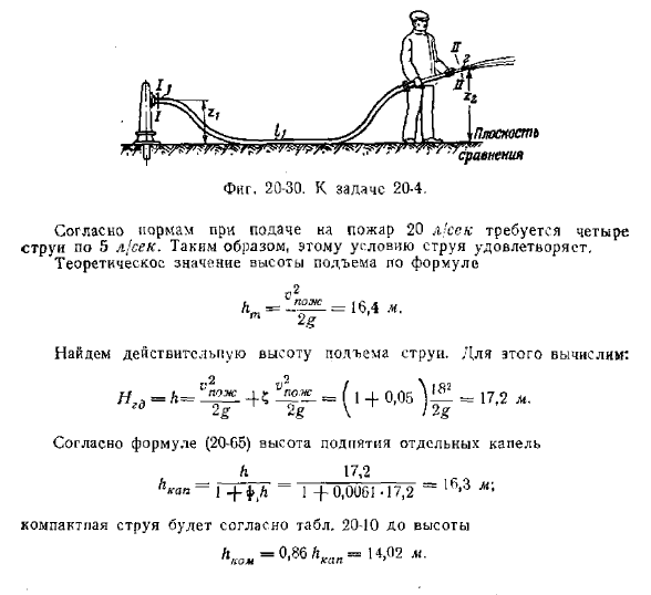 Траектория свободной струи