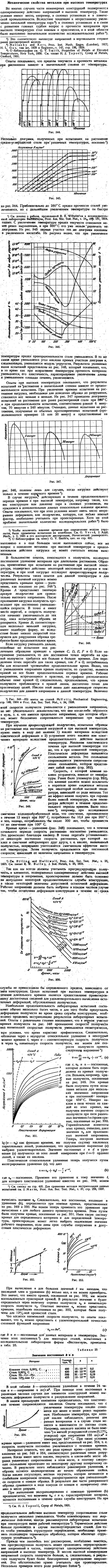 Механические свойства металлов при высоких температурах
