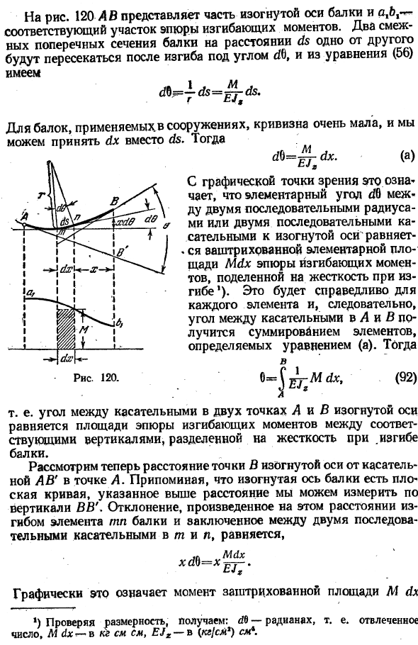 Определение прогибов при помощи эпюры изгибающих моментов
