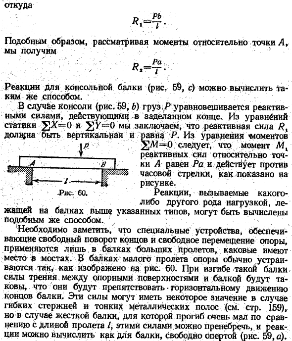 Типы балок
