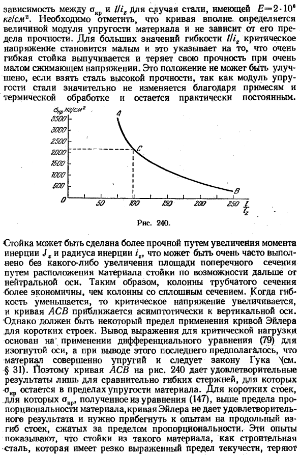 Критическое напряжение. Расчет колонн
