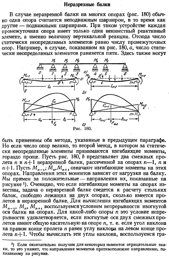 Неразрезные балки