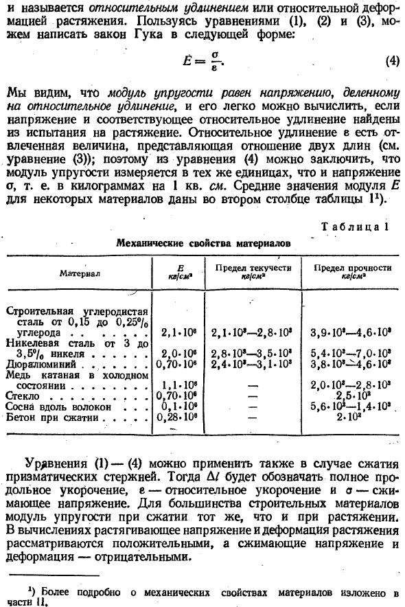 Закон Гука