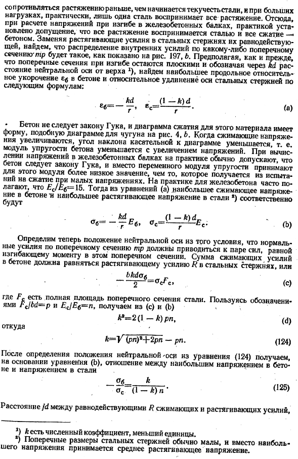 Железобетонные балки
