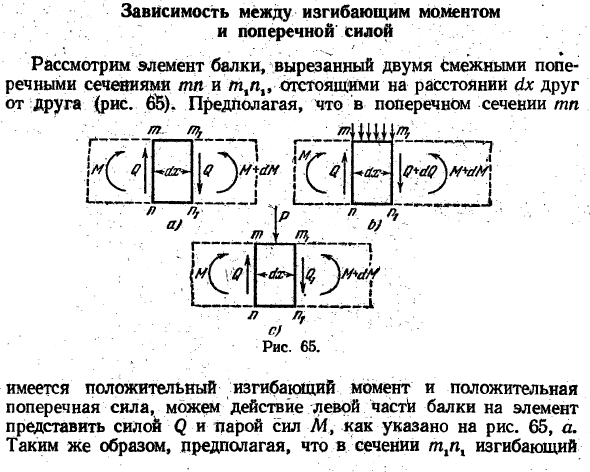 Зависимость между изгибающим моментом и поперечной силой