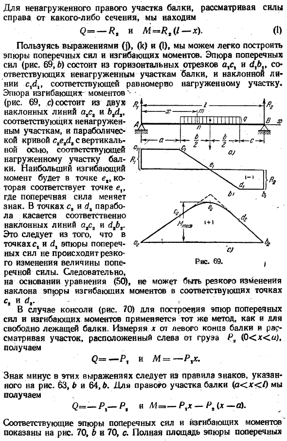 Эпюры изгибающих моментов и поперечных сил
