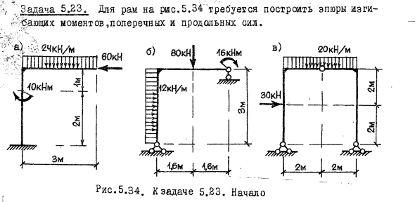 Задача 5.23. Для рам на рис.5.34 требуется построить эпюры
