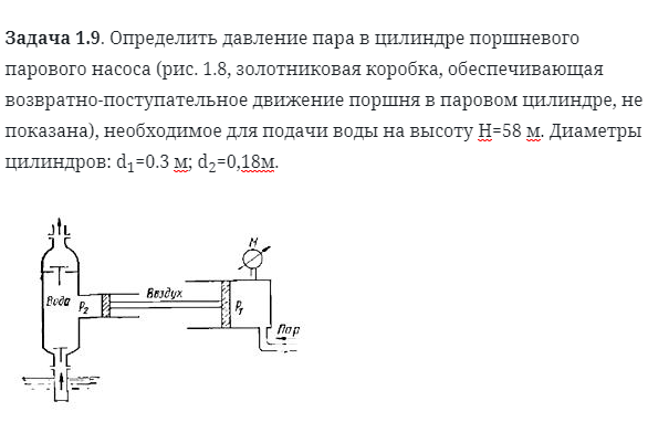 Задача 1.9. Определить давление пара в цилиндре 