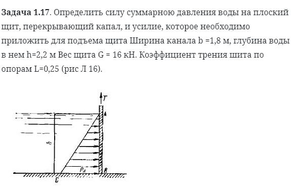 Задача 1.17. Определить силу суммарною давления воды