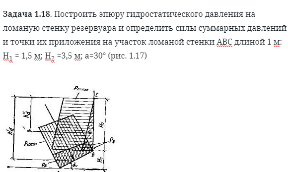 Задача 1.18. Построить эпюру гидростатического