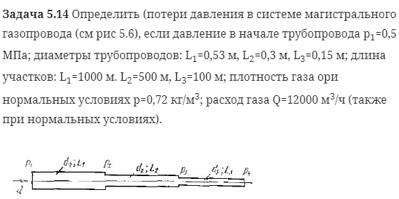 Задача 5.14 Определить потери давления 