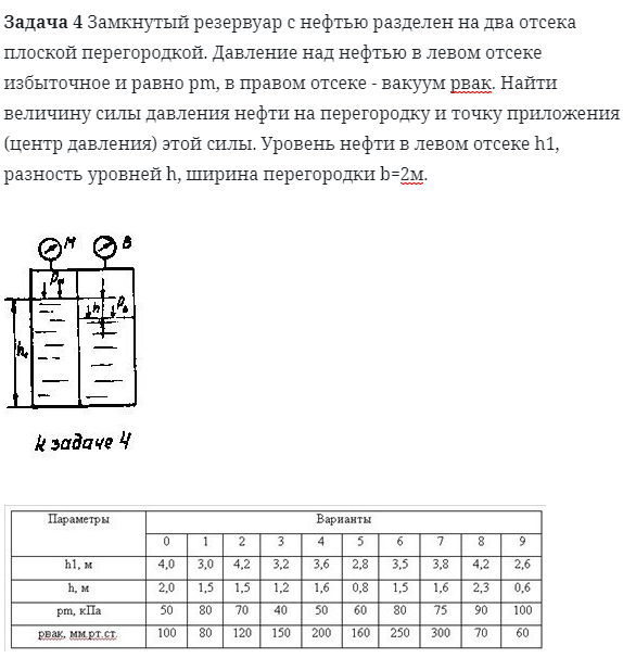 Задача 4 Замкнутый резервуар с нефтью разделен