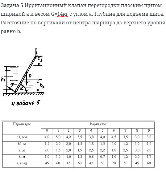 Задача 5 Ирригационный клапан перегородки плоским