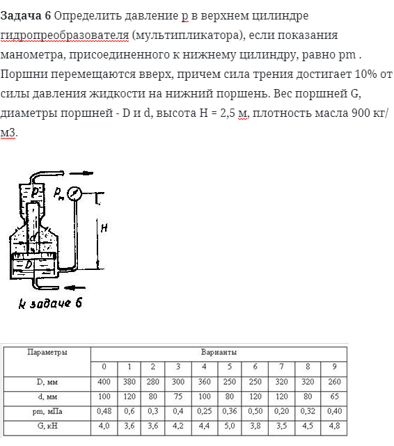 Задача 6 Определить давление р в верхнем цилиндре 
