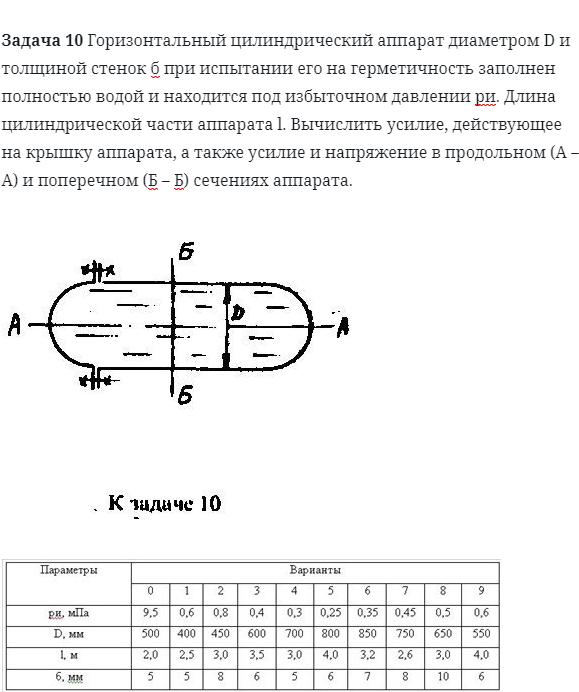 Задача 10 Горизонтальный цилиндрический аппарат