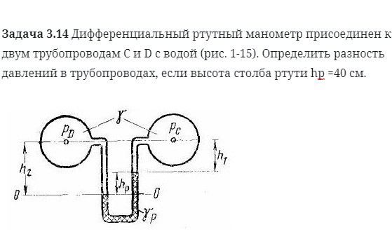 Задача 3.14 Дифференциальный ртутный манометр