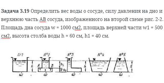 Задача 3.19 Определить вес воды о сосуде