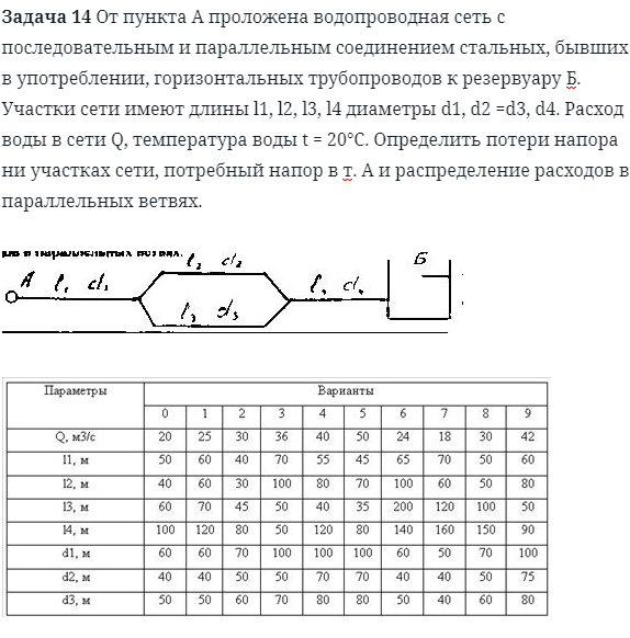 Задача 14 От пункта А проложена водопроводная сеть