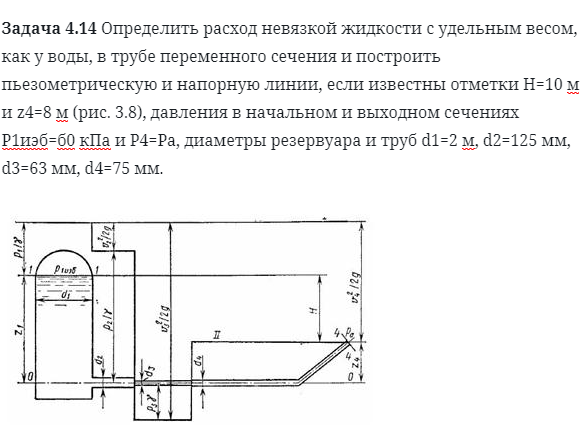 Задача 4.14 Определить расход невязкой жидкости