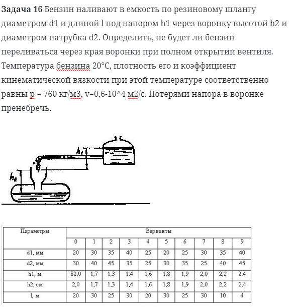 Задача 16 Бензин наливают в емкость по резиновому 