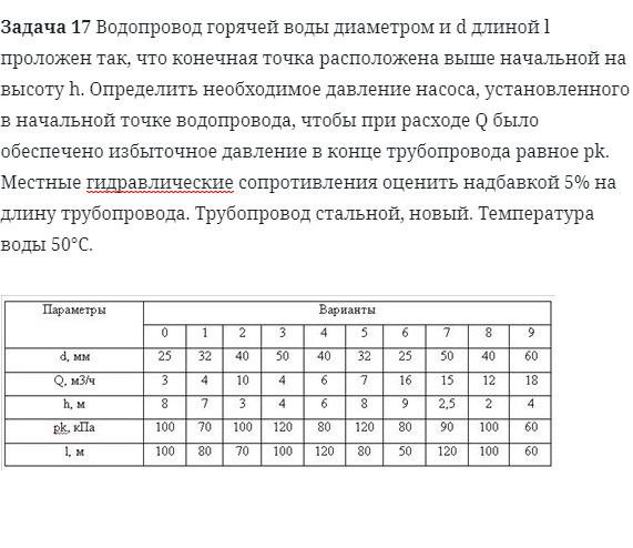 Задача 17 Водопровод горячей воды диаметром