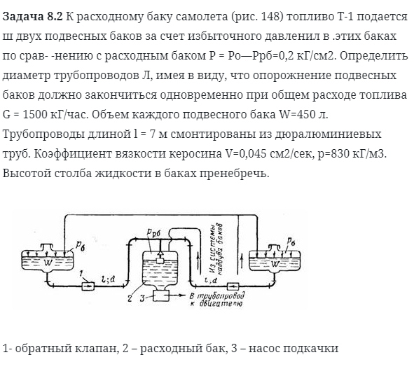 Задача 8.2 К расходному баку самолета