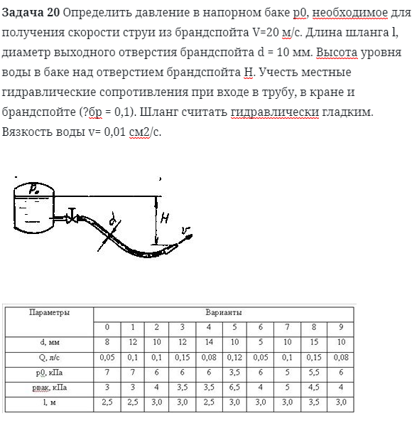 Задача 20 Определить давление в напорном баке