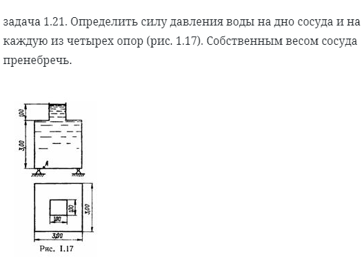 задача 1.21. Определить силу давления воды 