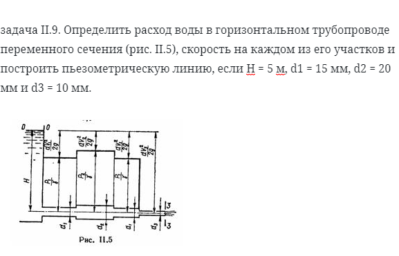 задача II.9. Определить расход воды в горизонтальном