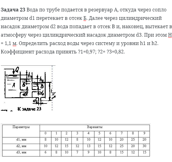 Задача 23 Вода по трубе подается в резервуар