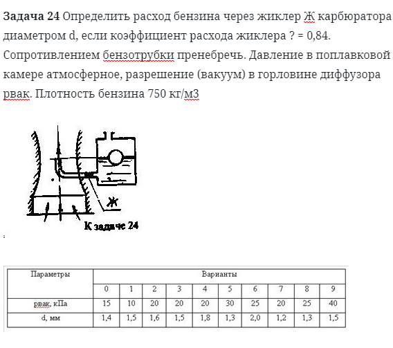 Задача 24 Определить расход бензина через 