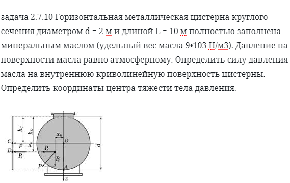 задача 2.7.10 Горизонтальная металлическая цистерна