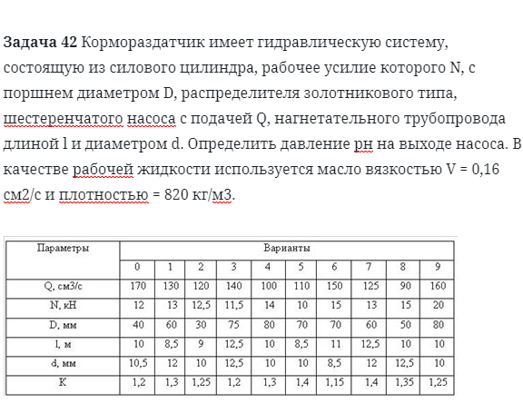 Задача 42 Кормораздатчик имеет гидравлическую систему