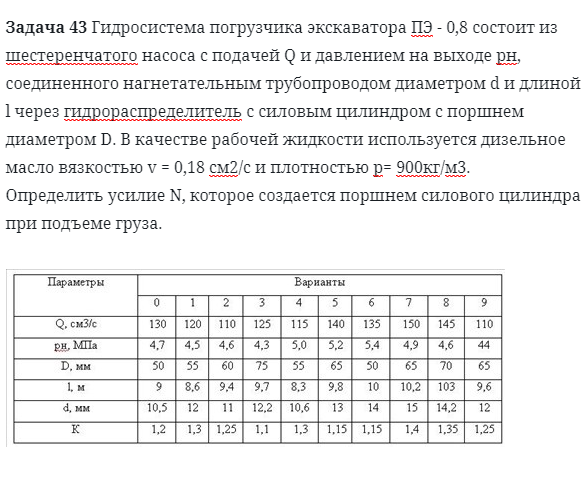 Задача 43 Гидросистема погрузчика экскаватора 