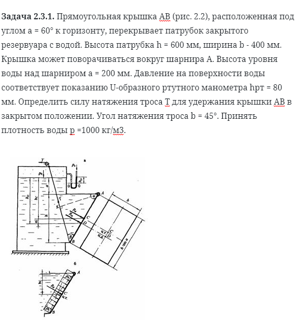 Задача 2.3.1. Прямоугольная крышка АВ 