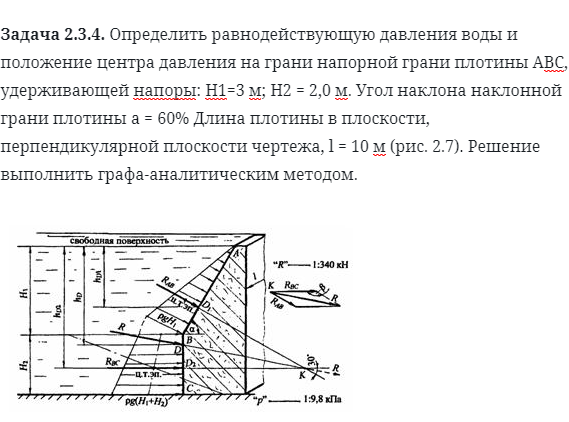 Задача 2.3.4. Определить равнодействующую давления