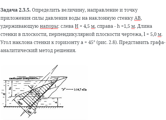 Задача 2.3.5. Определить величину, направление 