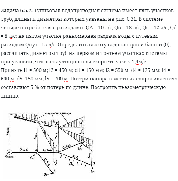 Задача 6.5.2. Тупиковая водопроводная система