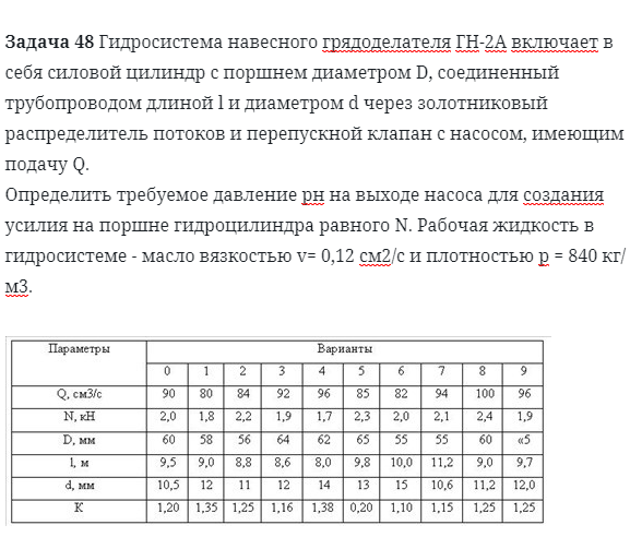 Задача 48 Гидросистема навесного