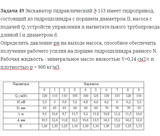 Задача 49 Экскаватор гидравлический Э-153 имеет 