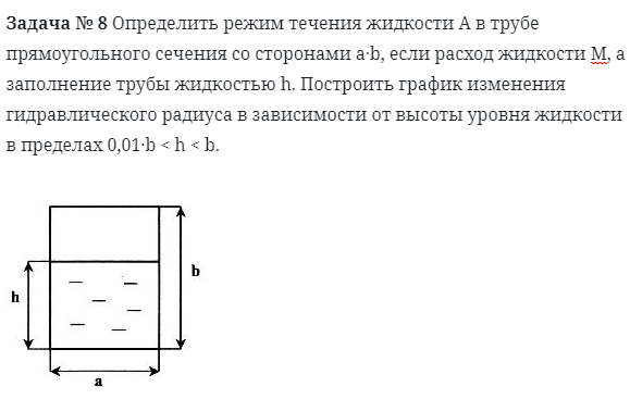 Задача № 8 Определить режим течения жидкости