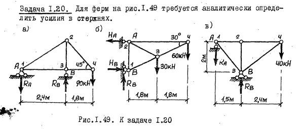 Задача 1.20. Для ферм требуется аналитически определить усилия
